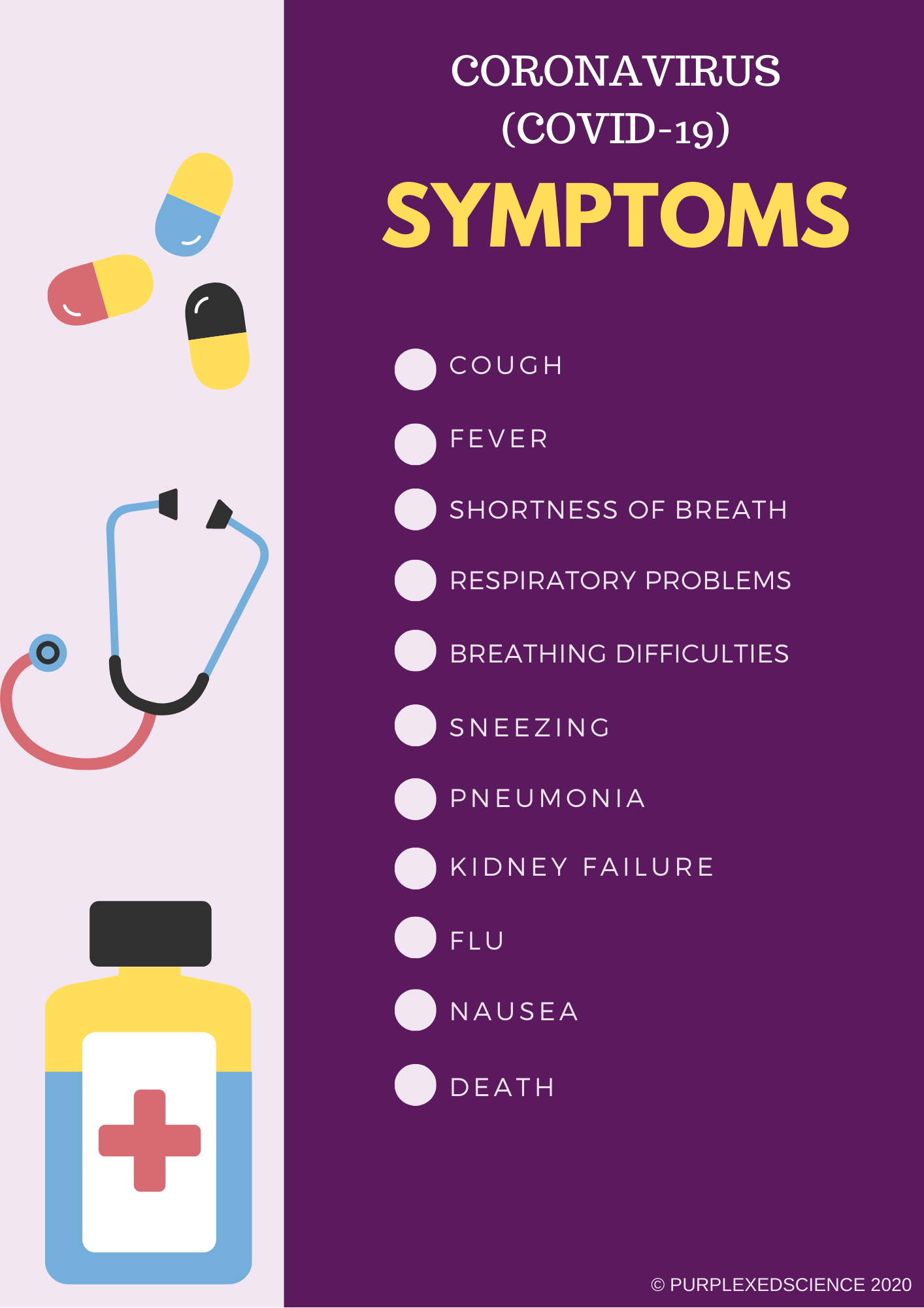 Purple Vector Packing List